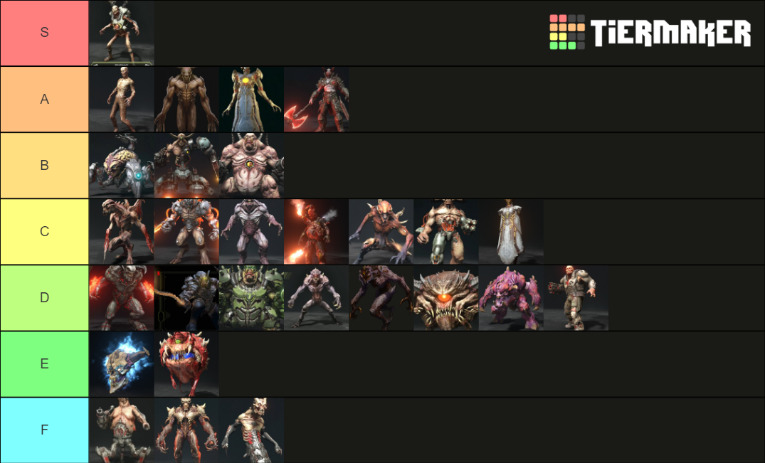 Doom Eternal Demons Tier List Community Rankings Tiermaker