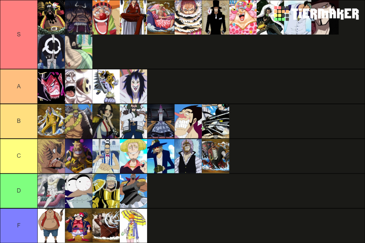 One Piece Villains Tier List Community Rankings Tiermaker