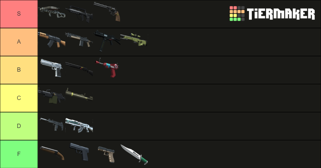 Krunker Weapons Tier LIst Tier List (Community Rankings) - TierMaker