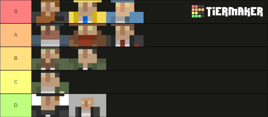 Krunker.io Class Ratings Tier List (Community Rankings) - TierMaker