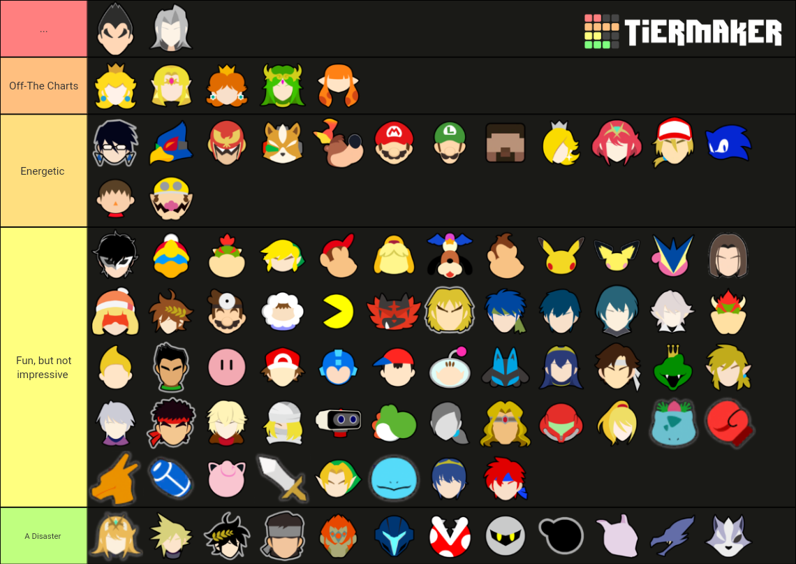 Smash Characters Canon Tier List Community Rankings Tiermaker 9929