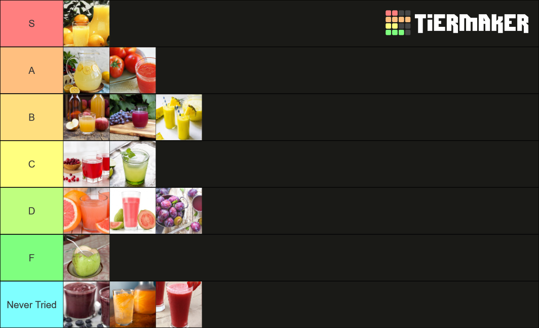 Fruit Juice 2 Tier List Rankings) TierMaker