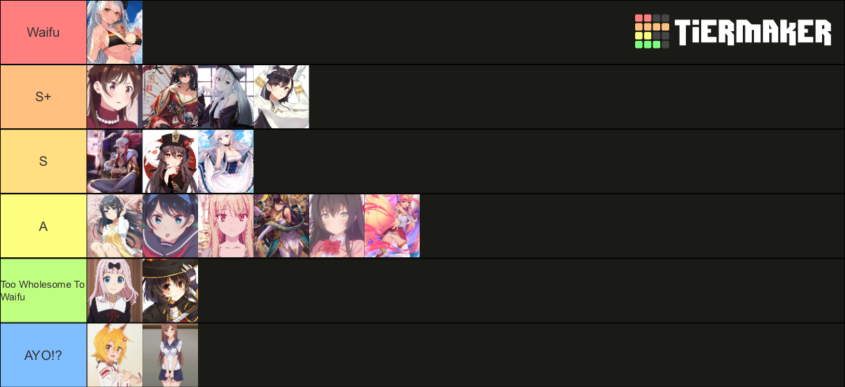 Shajus Best Waifus Tier List (Community Rankings) - TierMaker