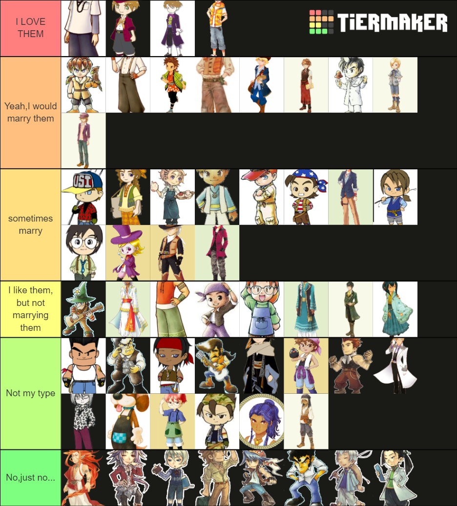 Harvest Moon/Story of Seasons Bachelors Tier List Rankings
