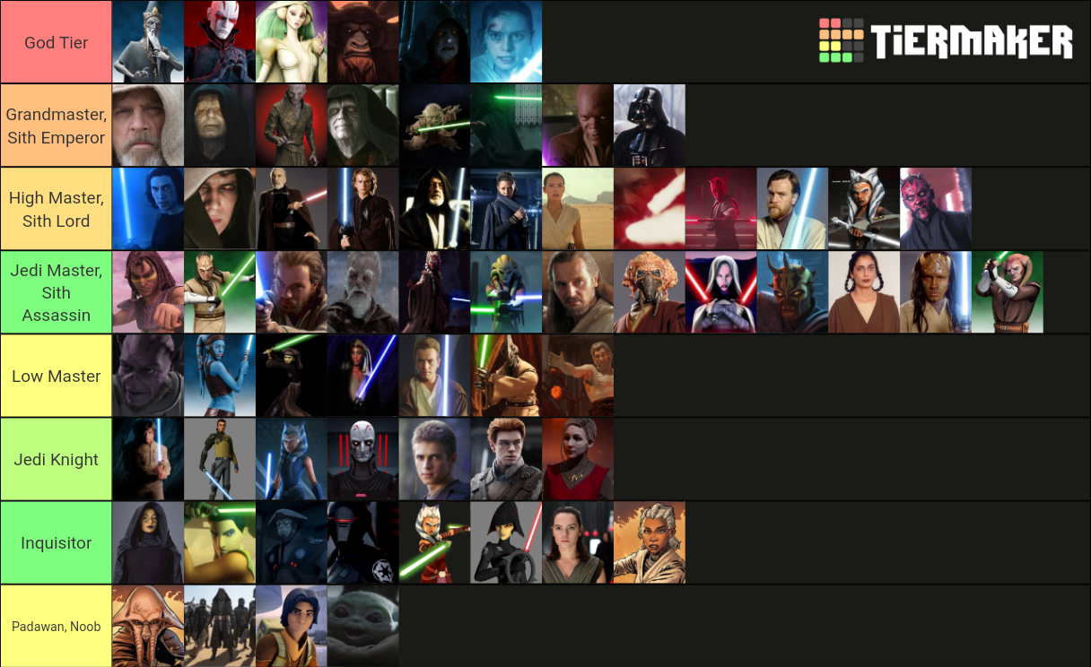 Star Wars Force Power Tier List Rankings) TierMaker