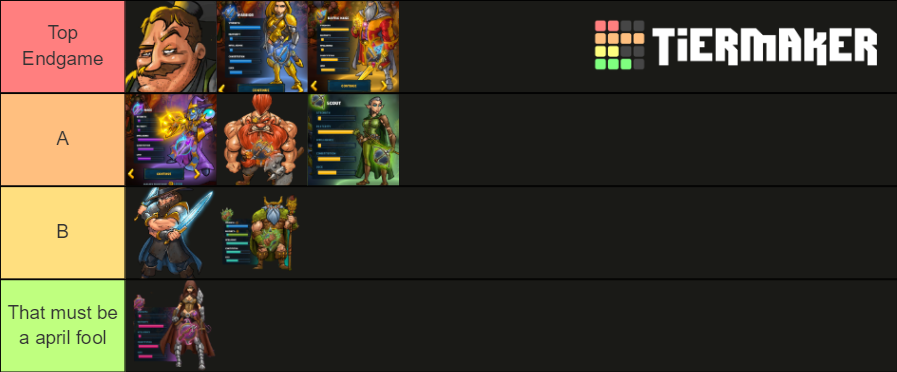 Shakes And Fidget Classes Tier List Community Rankings Tiermaker