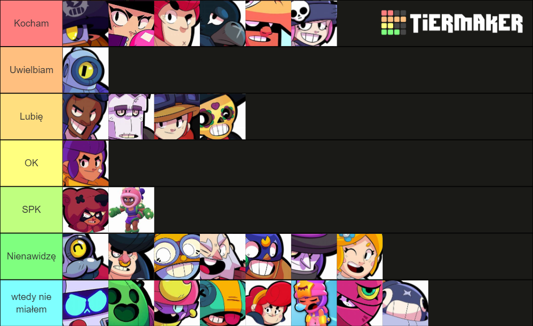 Brawl Stars Brawler September 2019 Tier List Rankings) TierMaker