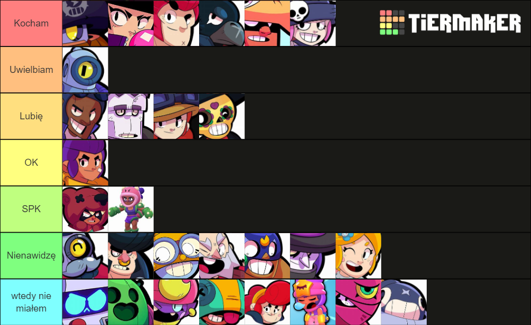 Brawl Stars Brawler September 2019 Tier List Community Rankings Tiermaker 9941