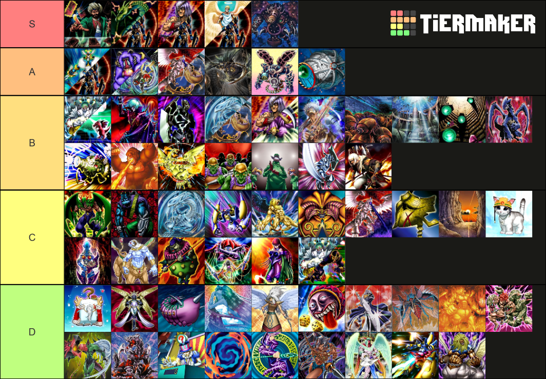 Goat Format Tierlist Tier List Community Rankings Tiermaker