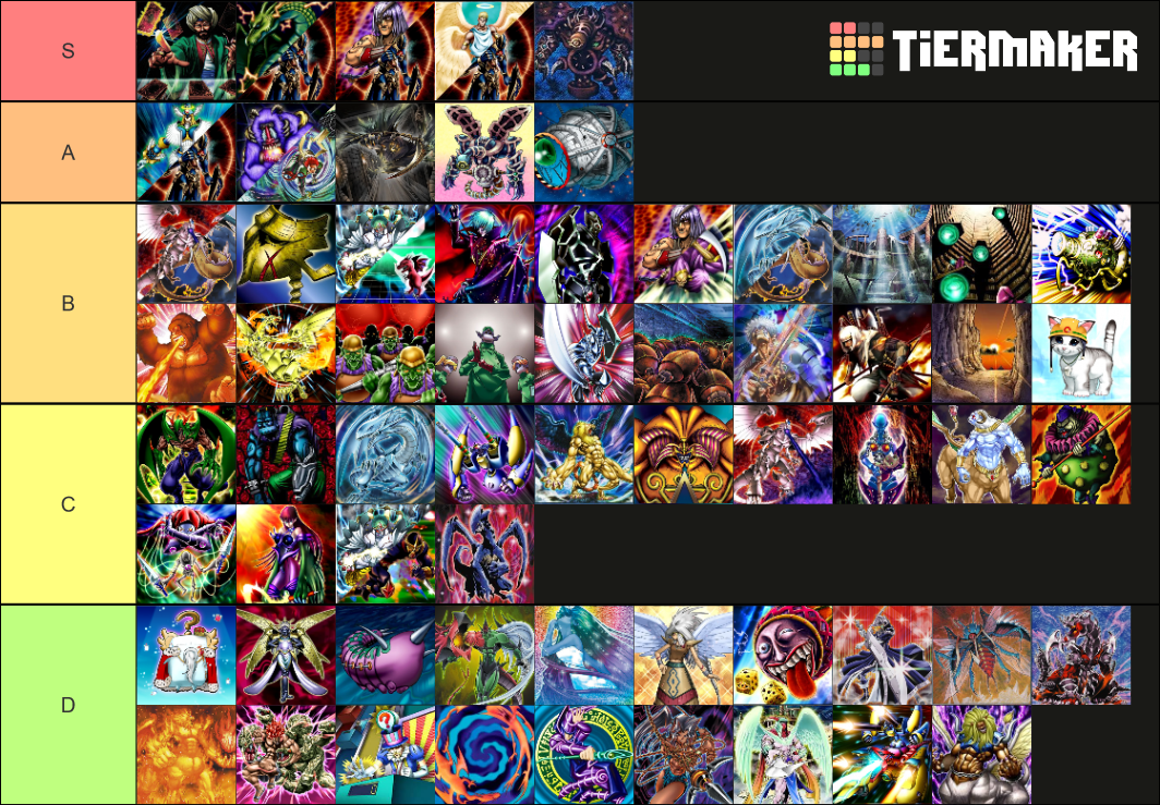 Goat Format Tierlist Tier List (Community Rankings) - TierMaker