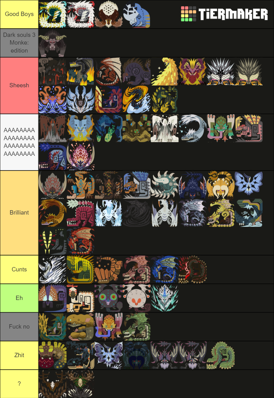 mhw-large-monsters-tier-list-community-rankings-tiermaker