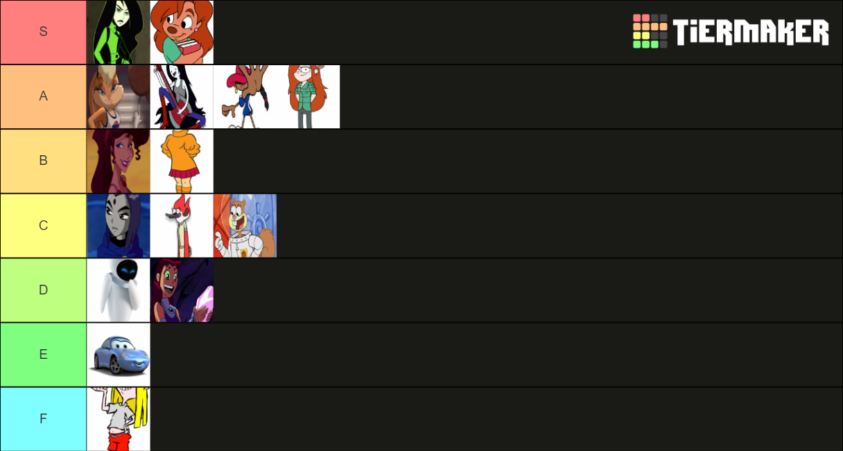 Cartoon Character Crushes Tier List (Community Rankings) - TierMaker