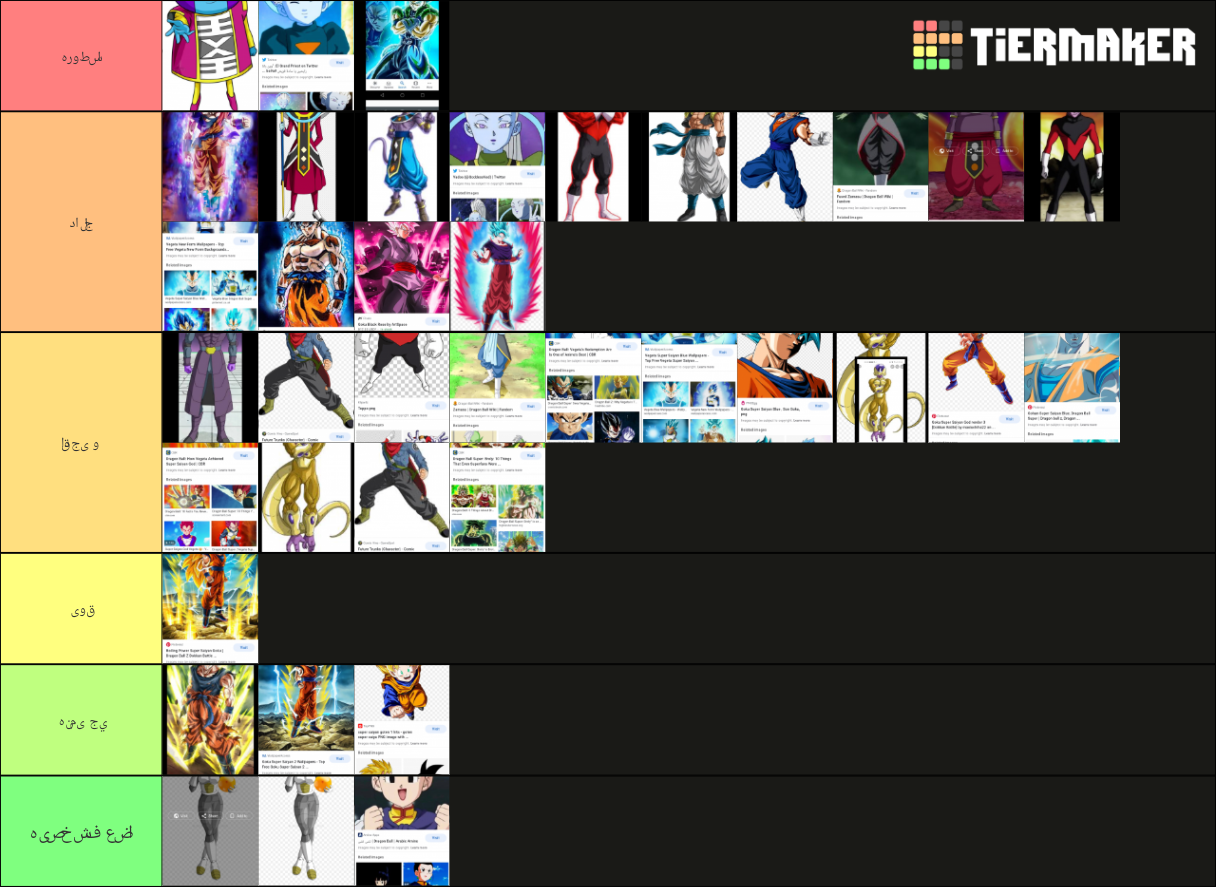 Dragon Ball Super Tier List (Community Rankings) - TierMaker