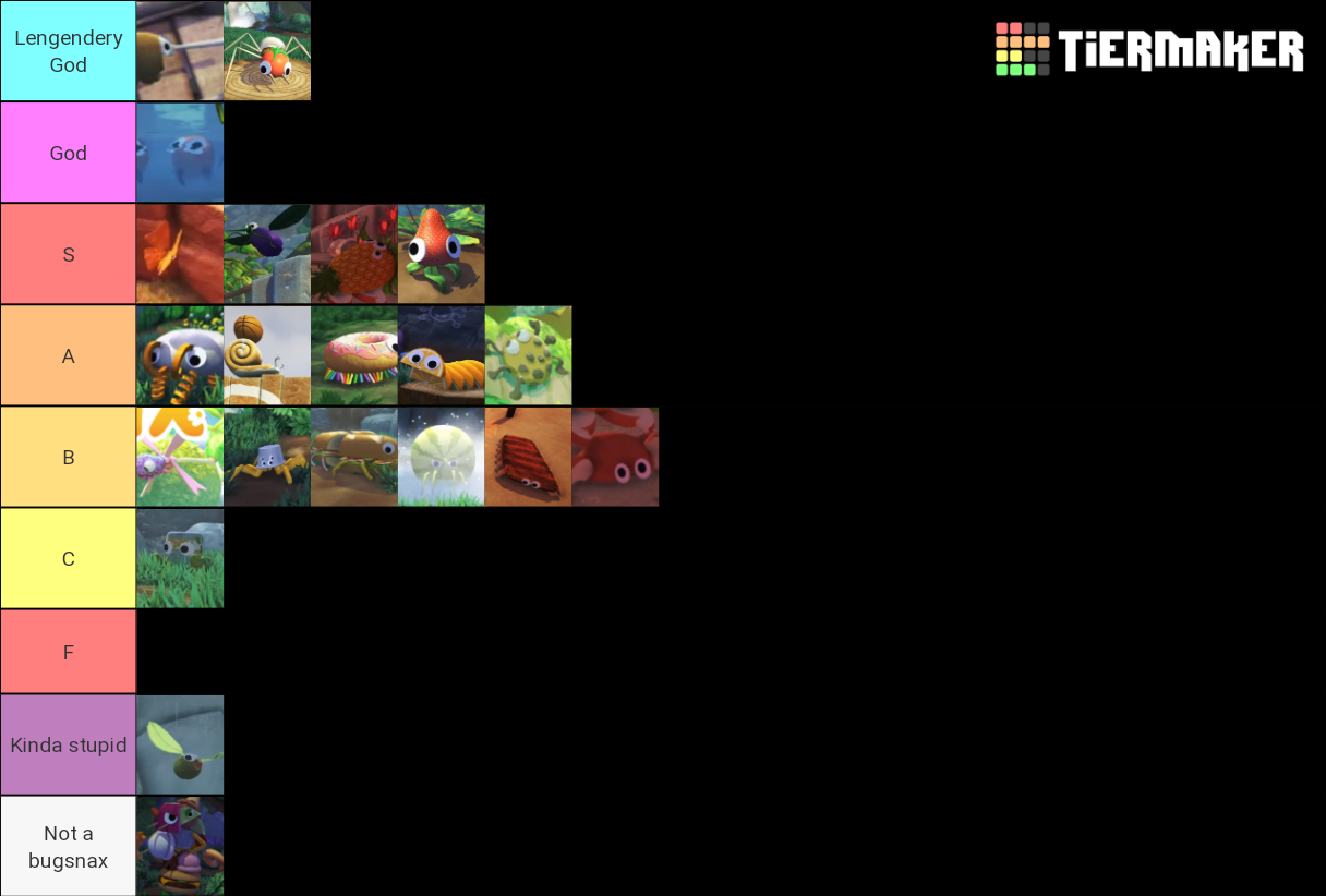 Bugsnax bugsnax Tier List Rankings) TierMaker
