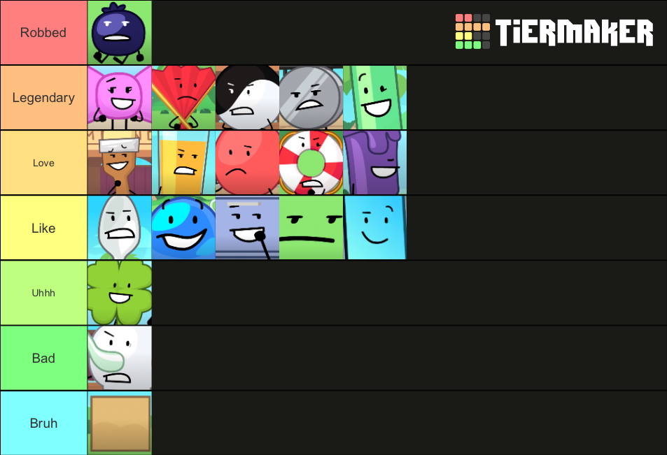 Inanimate Insanity Invitational Tier List (Community Rankings) - TierMaker