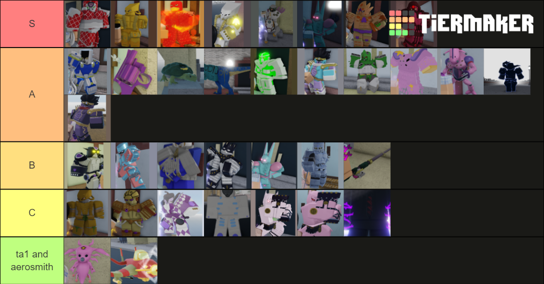 Yba Stand Tierlist For Pvp Tier List (community Rankings) - Tiermaker