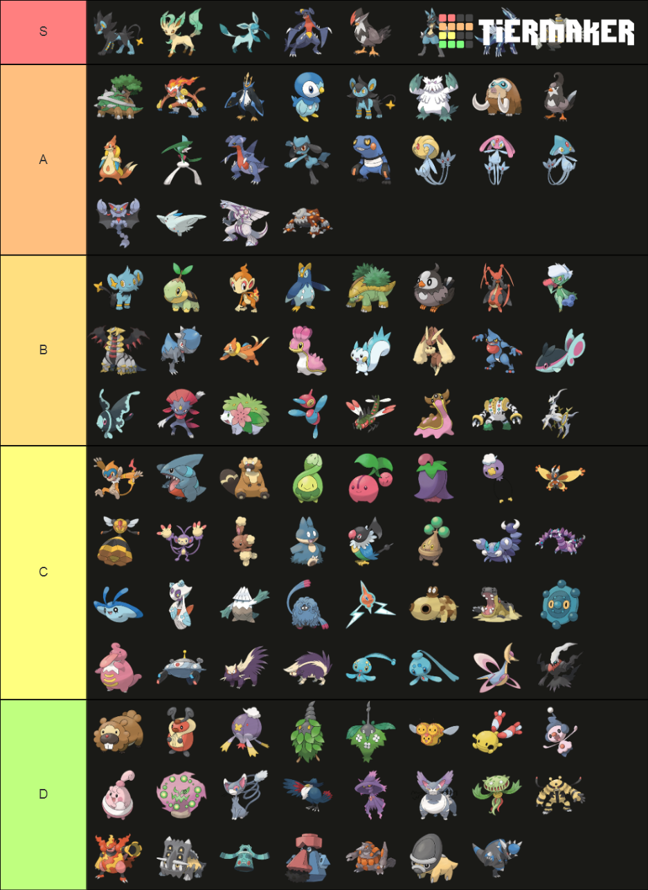 Pokemon Generation Sinnoh Tier List Community Rankings TierMaker