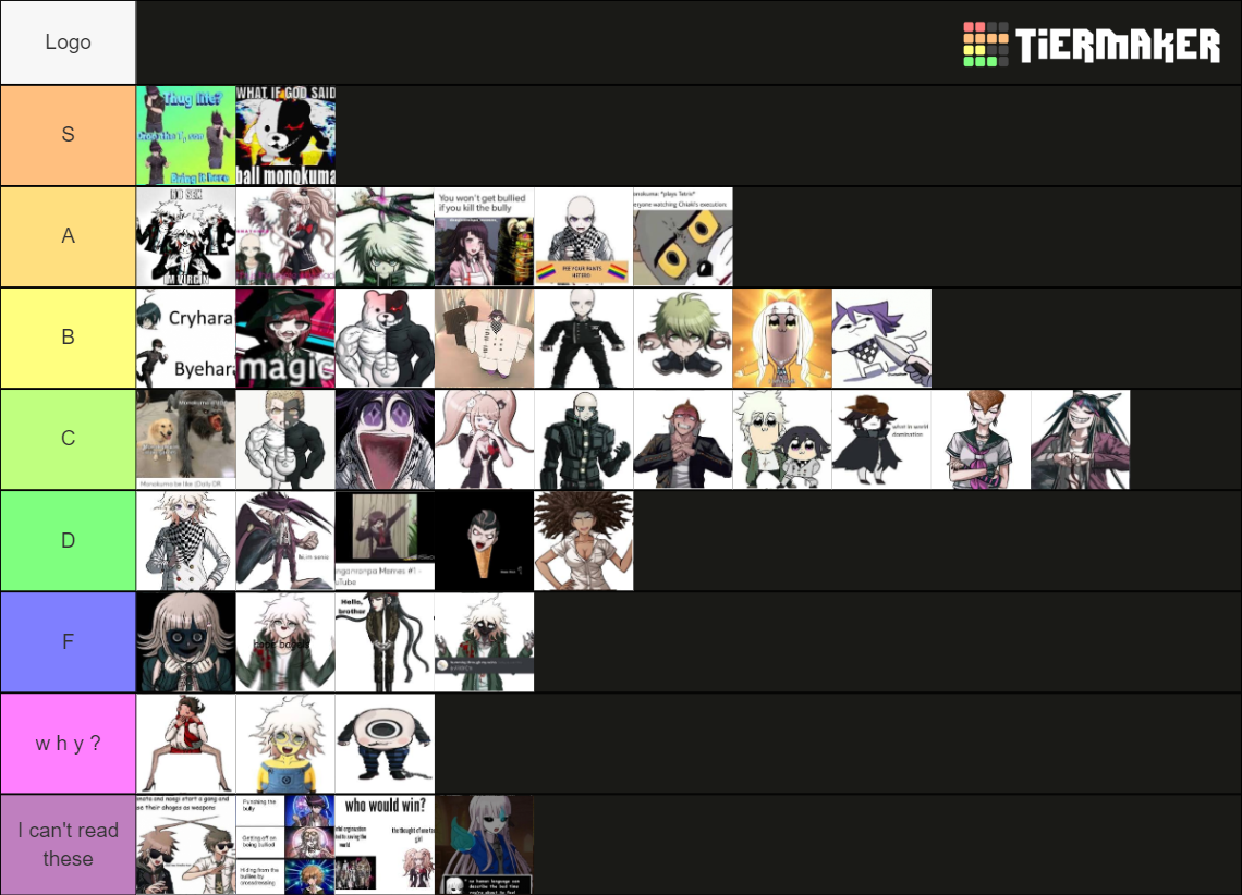 Danganronpa Memes Tier List (Community Rankings) - TierMaker