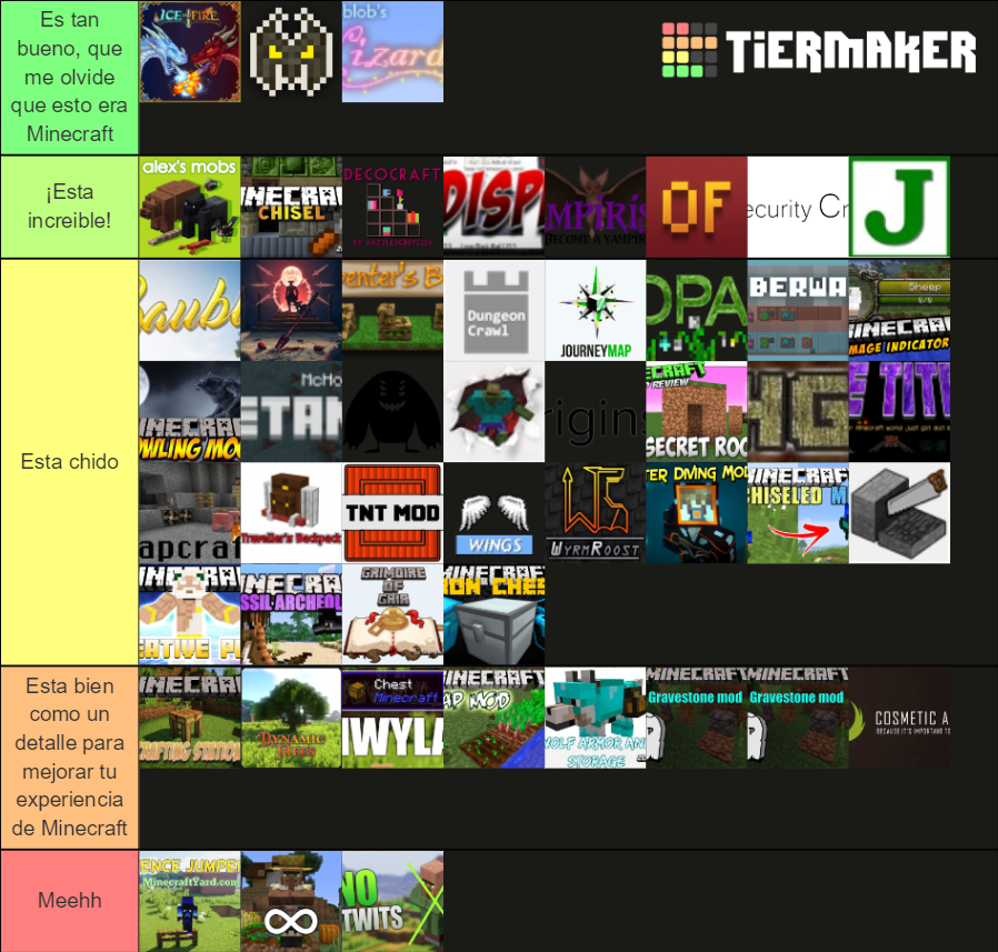 Tierlist De Mods De Minecraft Tier List Community Ran - vrogue.co