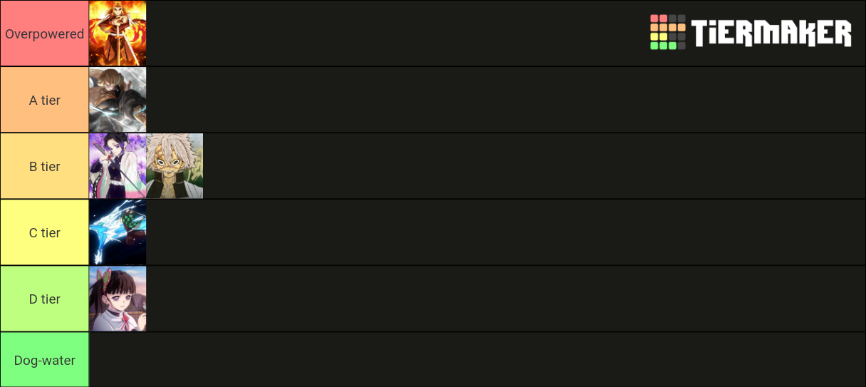 Slayer s legacy breathing tier list community rankings tiermaker