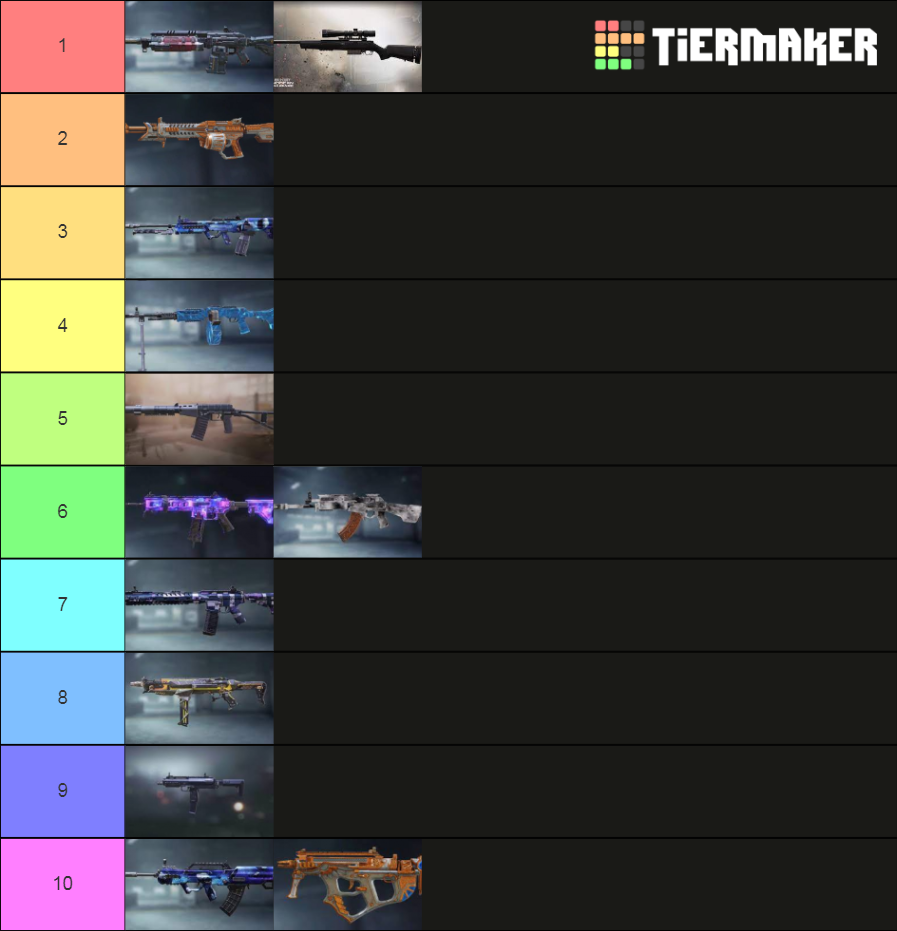 codm gun tierlist metA WEAPONS Tier List Rankings) TierMaker