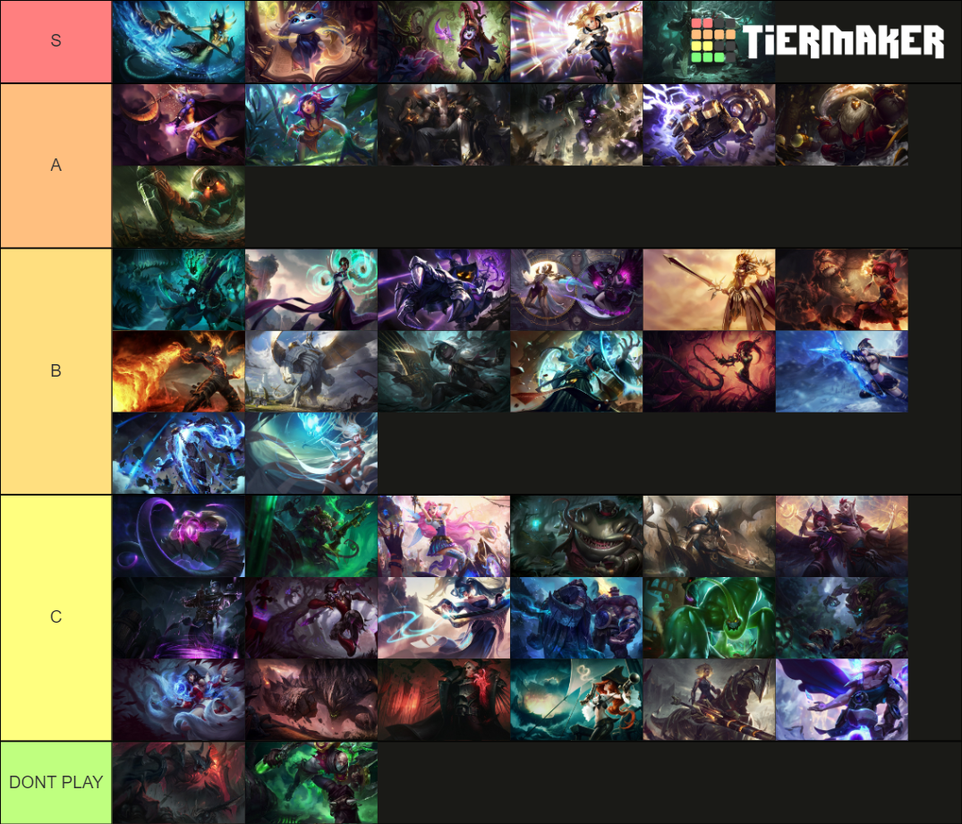 League of Legends Supports Tier List Rankings) TierMaker