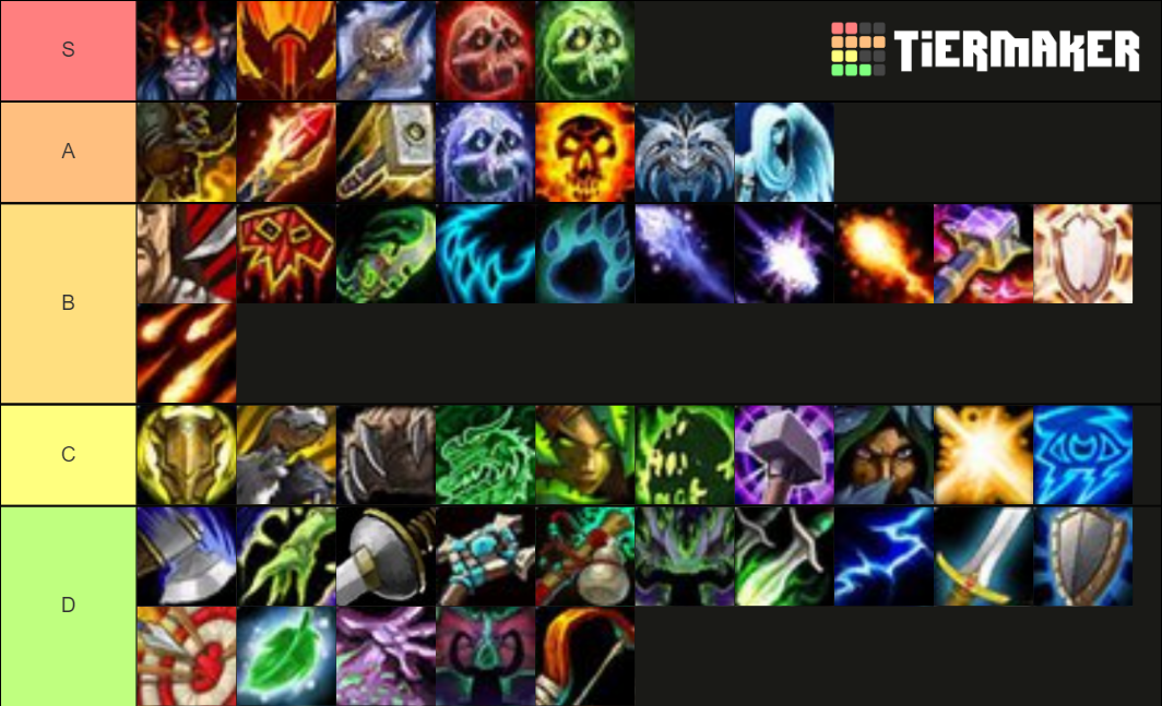 WoW Classes Tier List Rankings) TierMaker