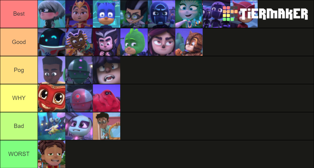 PJ Masks Characters (season 4) Tier List Rankings) TierMaker