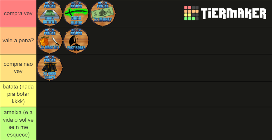 blox fruits gamepasses Tier List (Community Rankings) - TierMaker