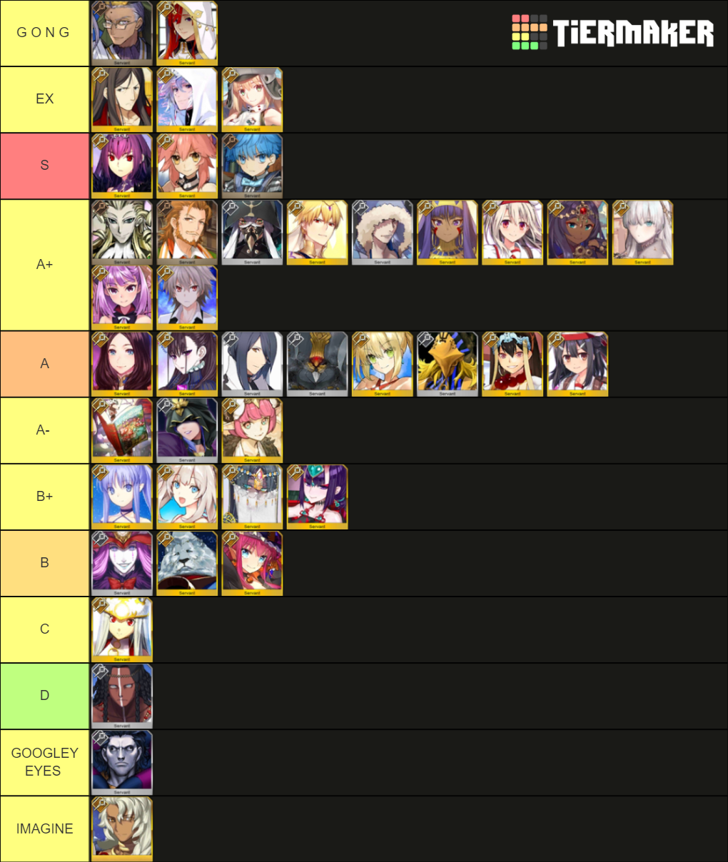 fgo caster Tier List (Community Rankings) - TierMaker