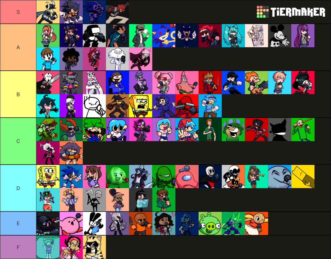 Fnf Characters Including Mods Tier List Community Rankings Tiermaker ...