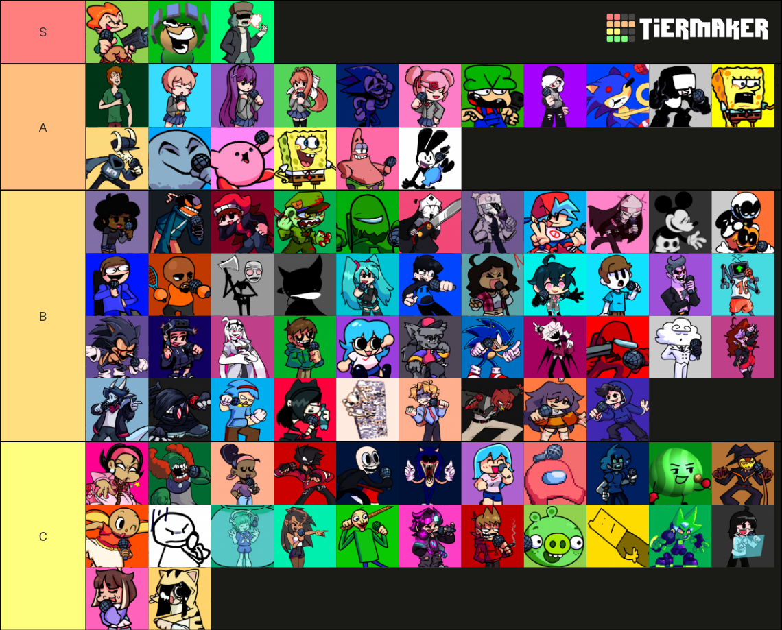 FNF characters (including mods) Tier List (Community Rankings) - TierMaker