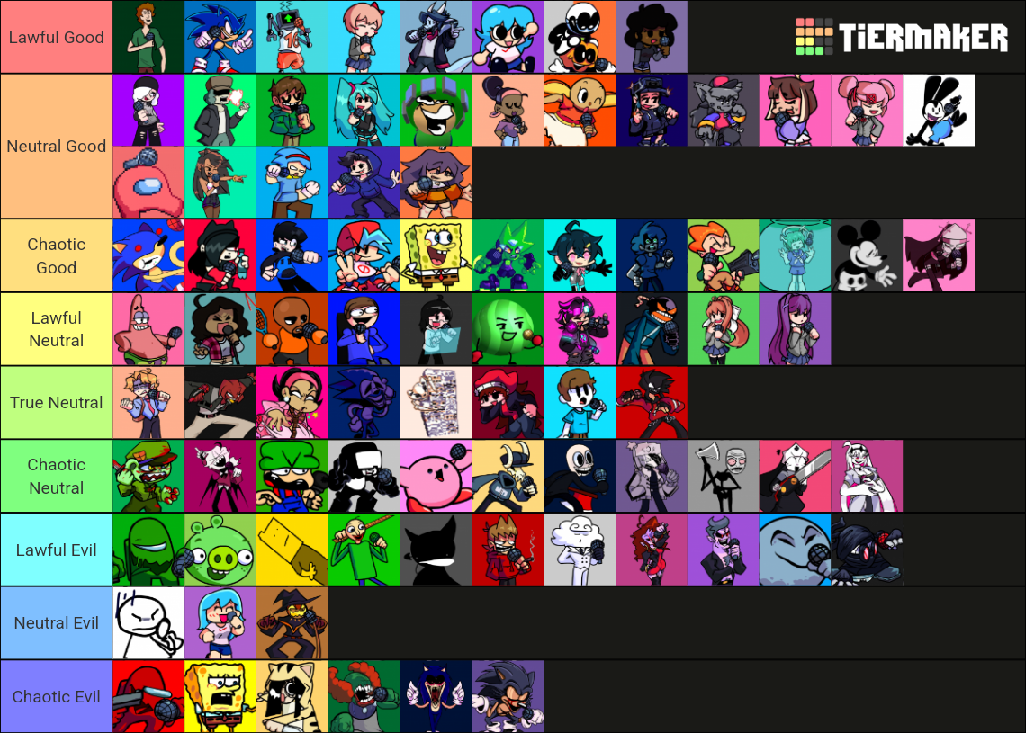 FNF characters (including mods) Tier List (Community Rankings) - TierMaker