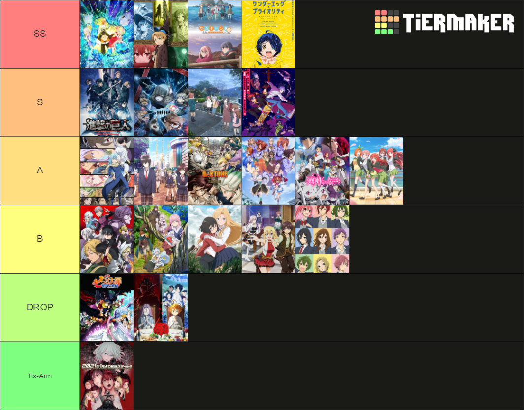 Winter January 2021 Anime (56 animes) Tier List Rankings