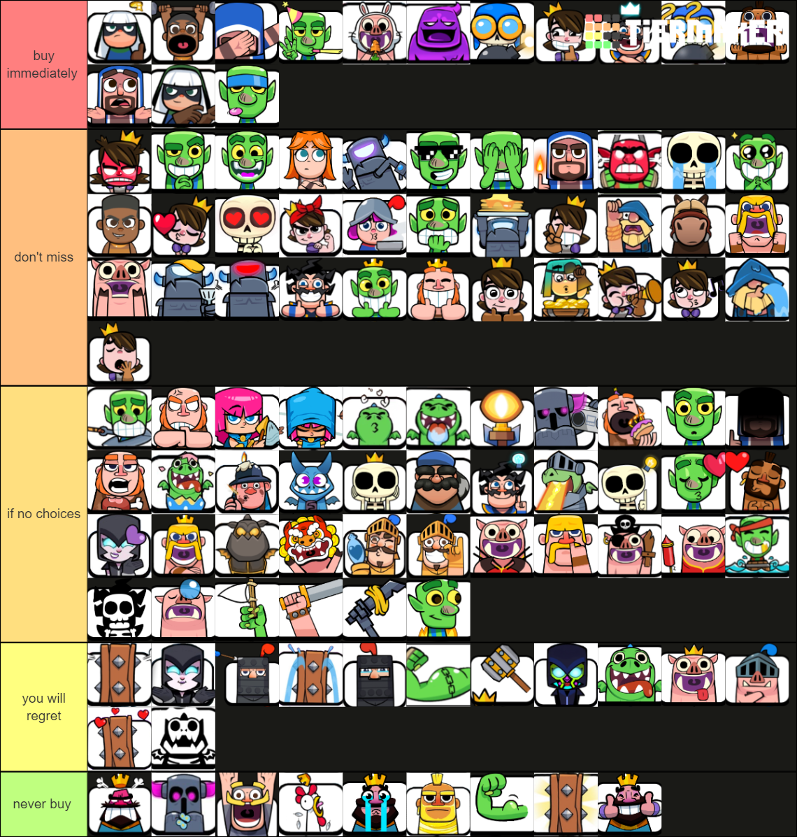 Clash Royale Emotes Nov 2020 Tier List Community Rankings Tiermaker