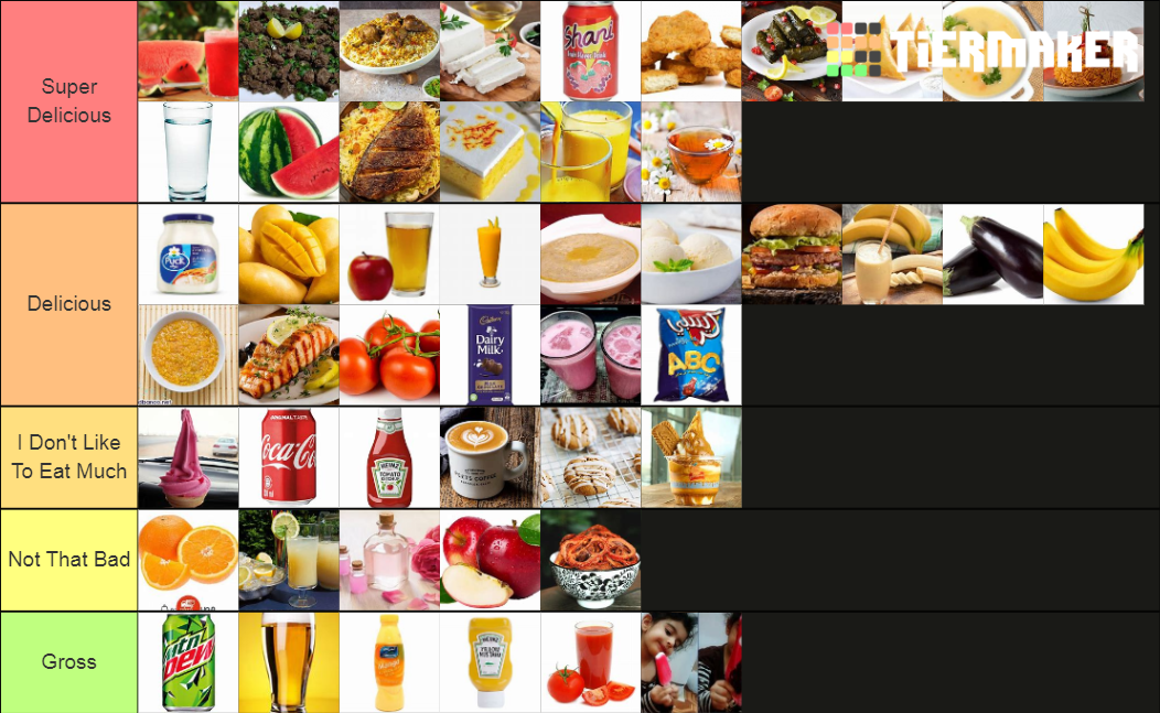 food-and-drinks-tier-list-community-rankings-tiermaker