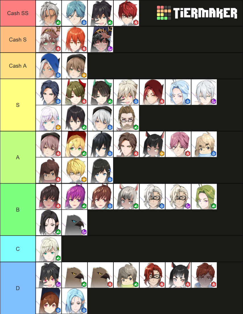 Lord of Heroes Tier List Rankings) TierMaker