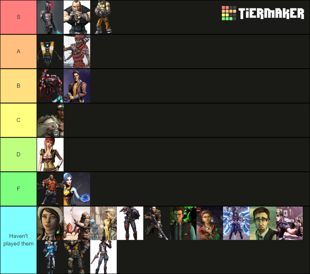 Borderlands Vault Hunters Tier List Rankings) TierMaker