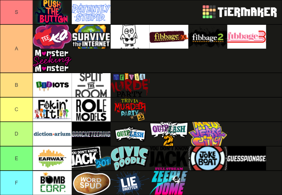 Jackbox Party Packs 1-6 Tier List (Community Rankings) - TierMaker