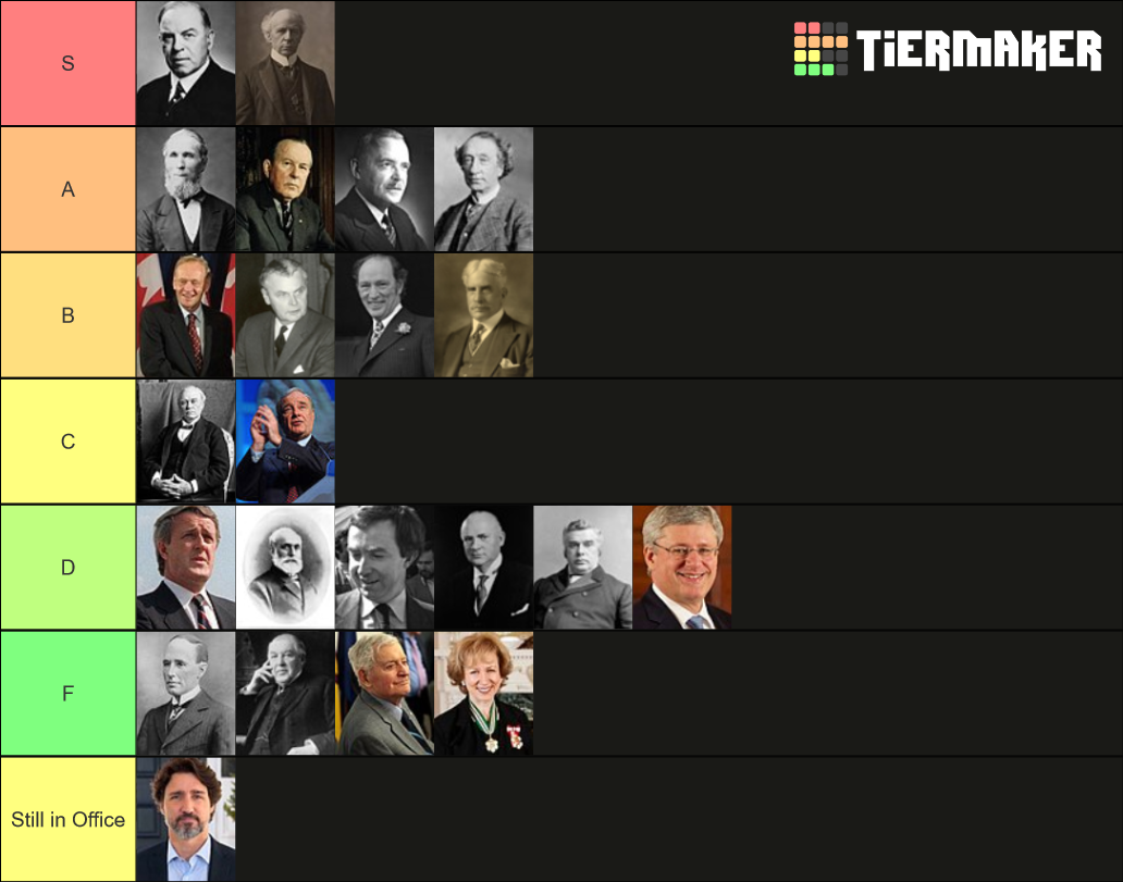 Canadian Prime Ministers Tier List Community Rankings Tiermaker 2193