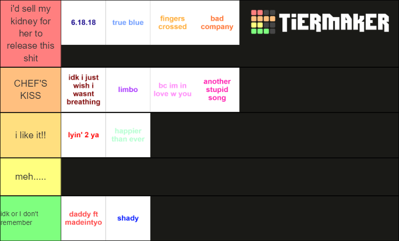 billie eilish all songs tier list