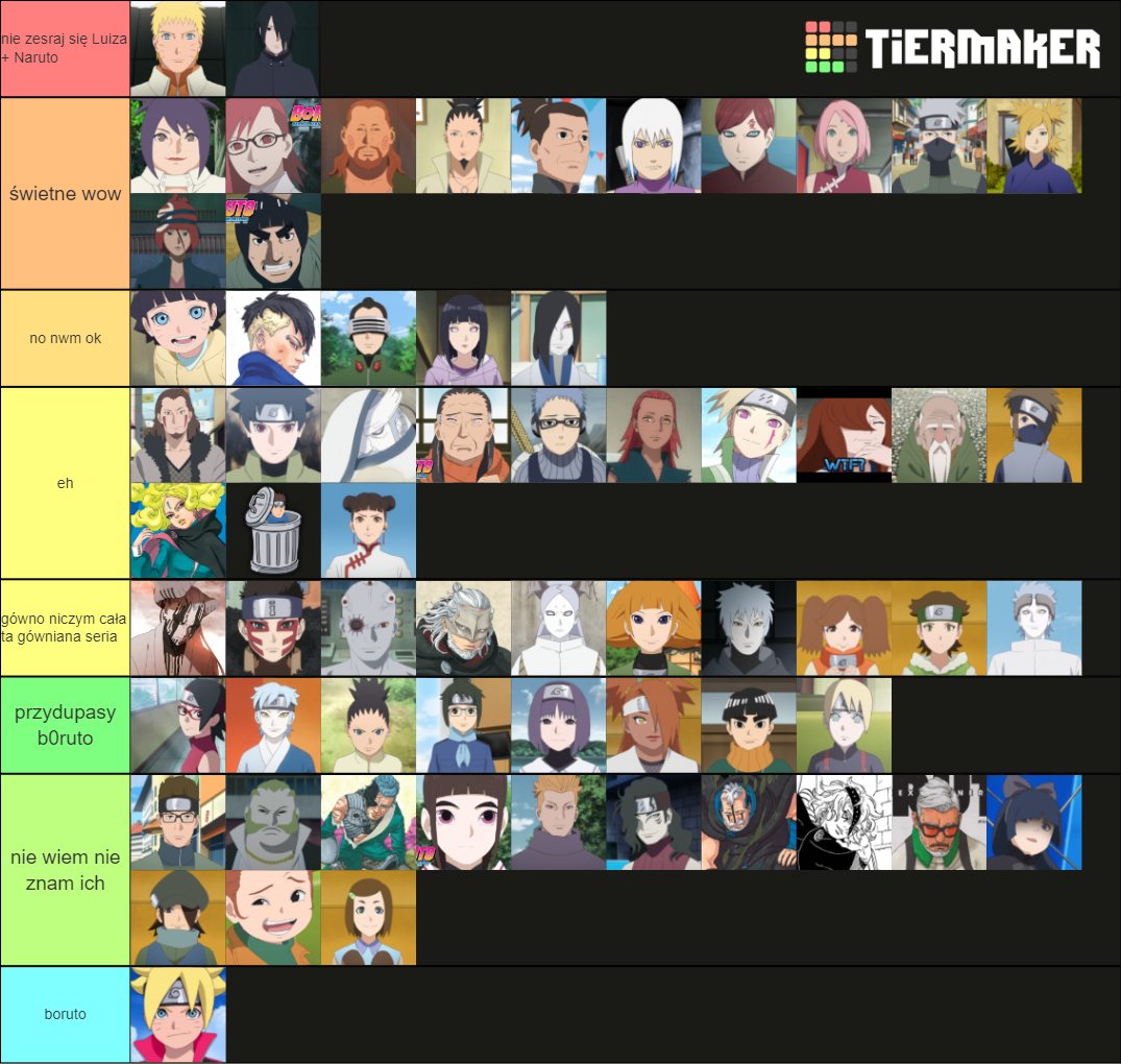 Boruto Character Tier List (Community Rankings) - TierMaker