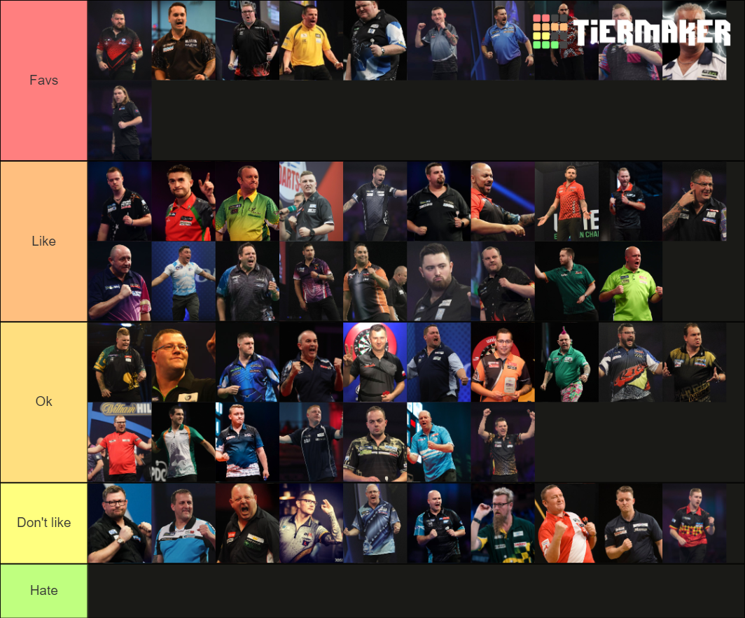 Darts Players Tier List Rankings) TierMaker