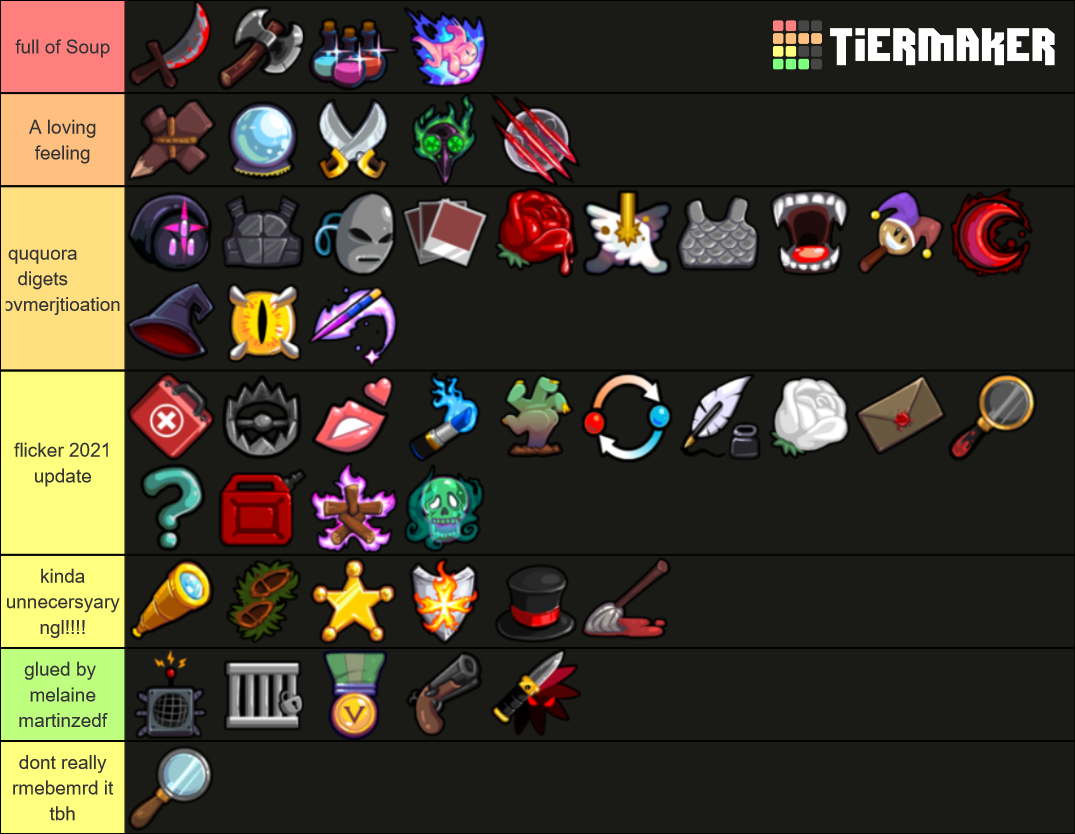 Town Of Salem All Roles Tier List Community Rankings Tiermaker