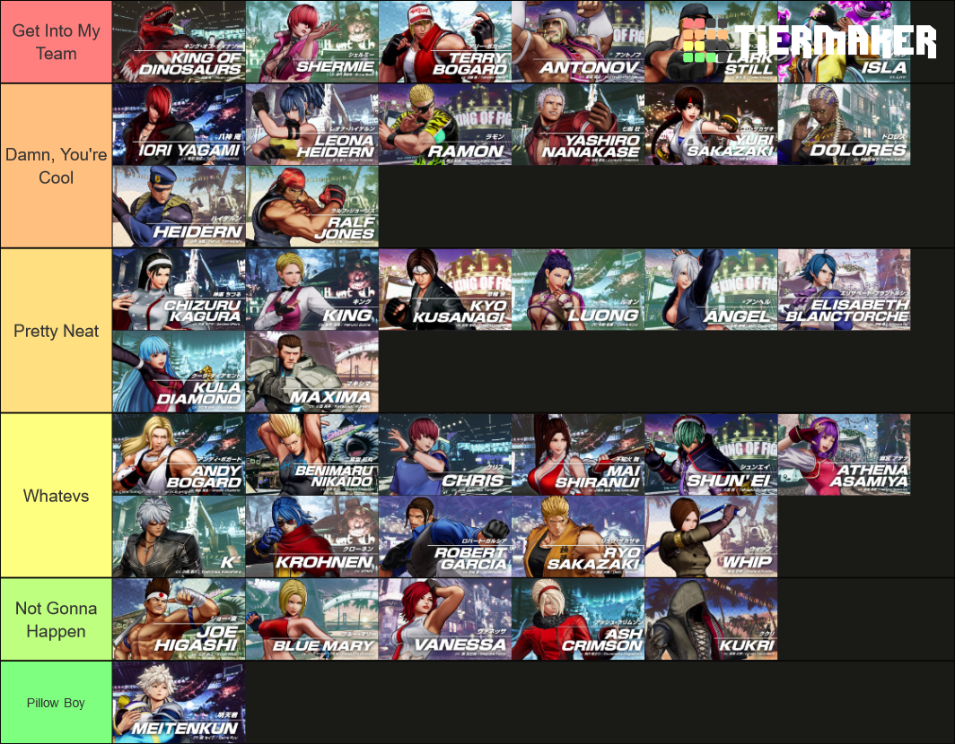 King of Fighters XV Characters Tier List Rankings) TierMaker