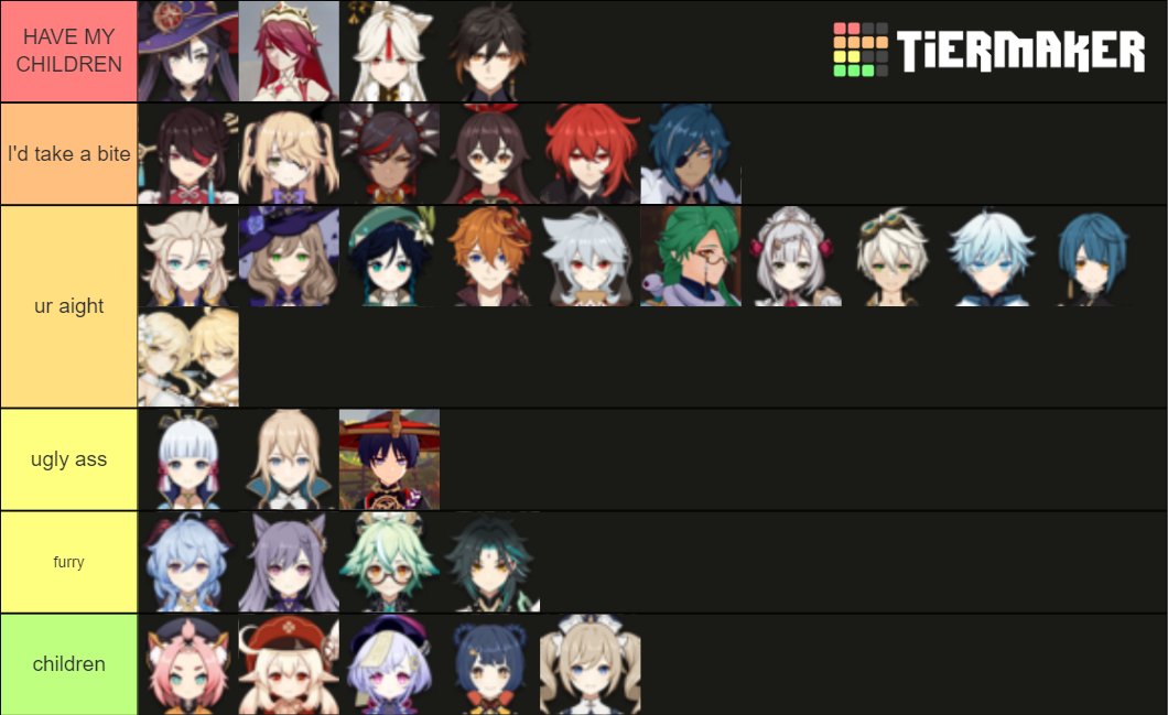 Hottest genshin impact characters tier list