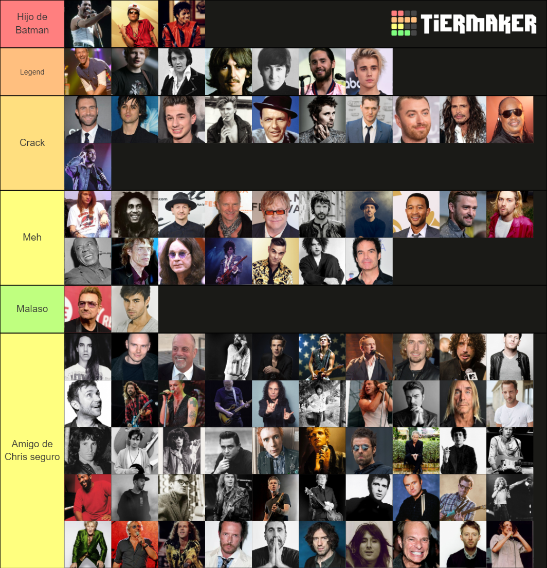 The Top Male Singers Tier List Rankings) TierMaker