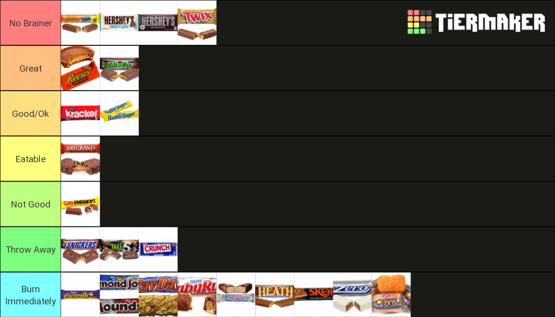 Candy Bars Tier List Rankings) TierMaker