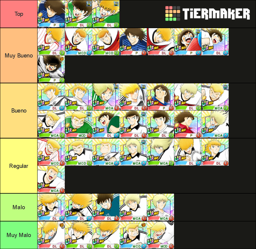 German Players Captain Tsubasa Dream Team Tier List Community Rankings Tiermaker