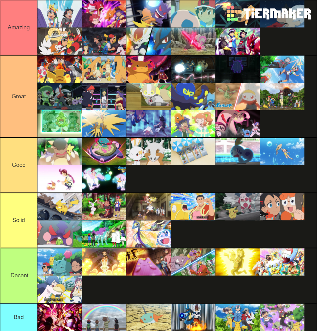 All Pokemon Journeys episodes ranked (by @AshsLucario) Tier List ...